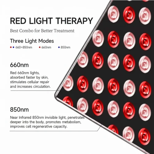 Red Light Therapy Panel